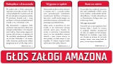 Bunt na dziale Ship w Amazon – regulamin był tylko iskrą zapalną